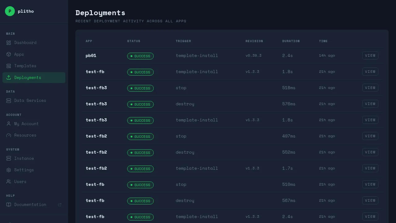 Deployments list