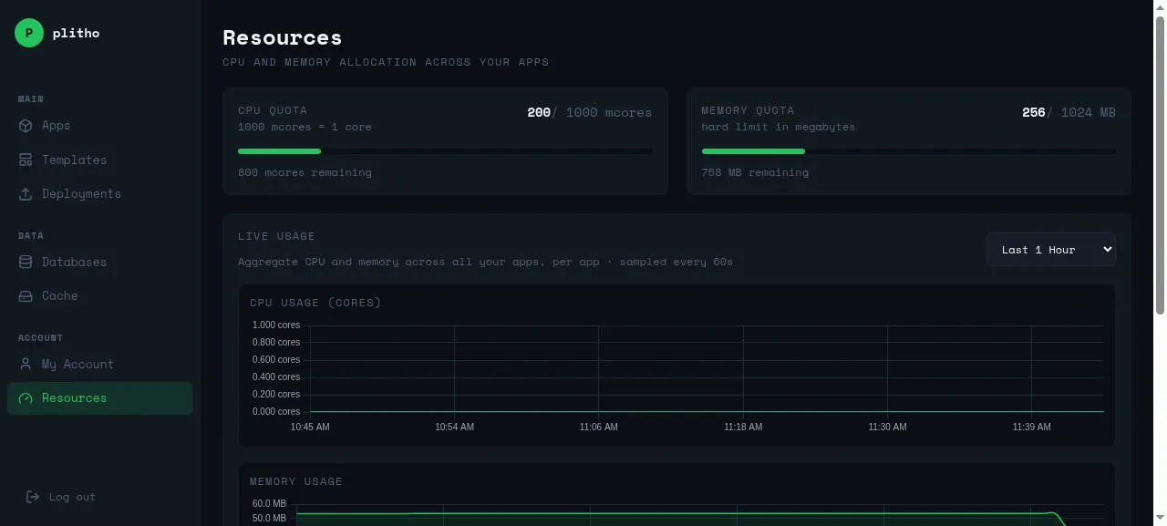 Resources page