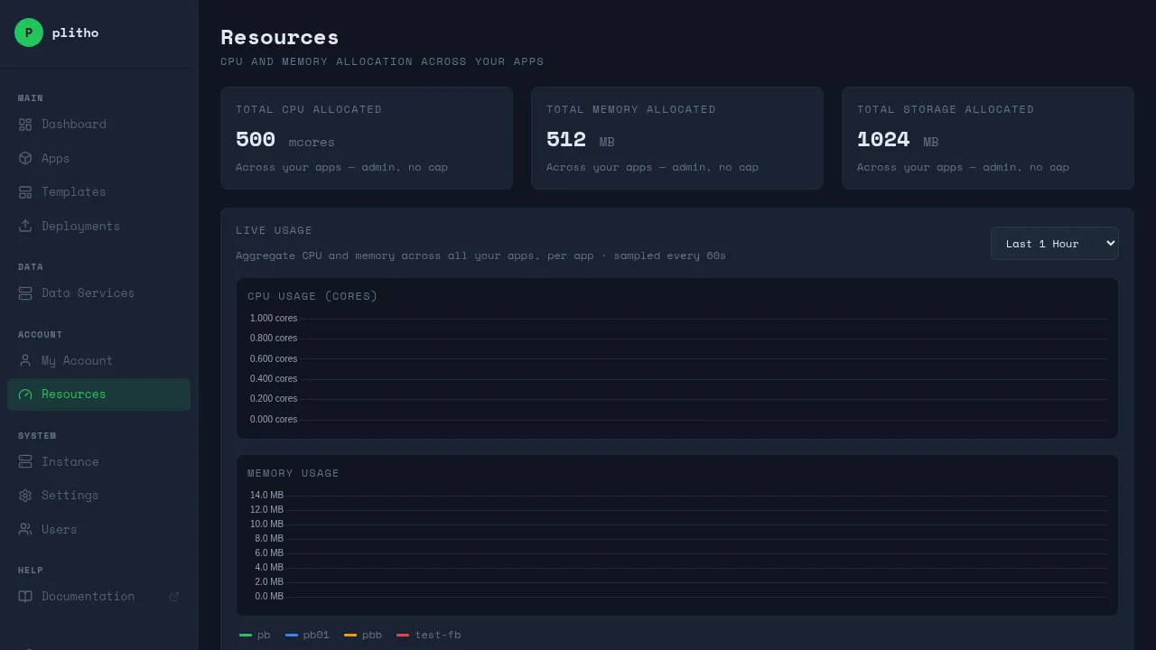 Resources page